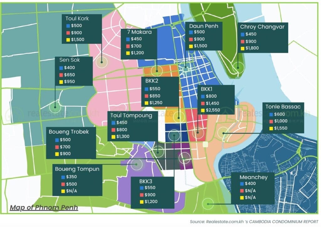 Loyer moyen par type d'appartement et nombre de chambres à Phnom Penh, Cambodge